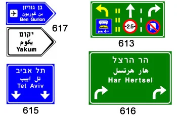 חמישה שלטי כיוון ממוספרים. 617 — שני שלטים מחודדים, כחול ולבן, ובהם שמות יישובים. 613 — שלט ירוק ובו שלושה חצים וסמלים קטנים. 615 — שלט כחול ובו שם יישוב בשלוש שפות, ובתחתיתו שני חצים לבנים הפונים מטה. 616 — שלט ירוק ובו שם יישוב בשלוש שפות ושני חצים מתעקלים.