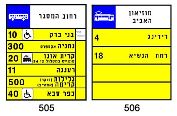שני שלטי תחנה ממוספרים, שניהם צהובים. 505 — בראשו כותרת לבנה עם סמל אוטובוס בריבוע כחול ושם רחוב, ומתחתיה שורות עם מספרי קווים ושמות יישובים. 506 — בראשו כותרת לבנה עם סמל קרון רכבת בריבוע כחול ושם מקום, ומתחתיה שתי שורות עם מספרים ושמות, ושורות ריקות.
